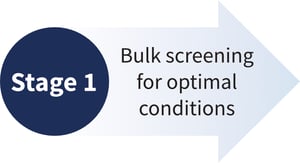 CRISPR-SNIPER Stage-1 Bulk screening for optimal conditions