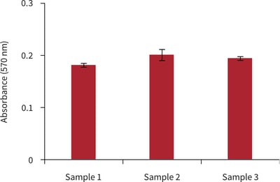 PR-ALVETEX-SCAFFOLD-D013_fig-05