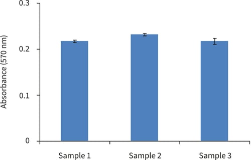 PR-ALVETEX-SCAFFOLD-D015_fig-03