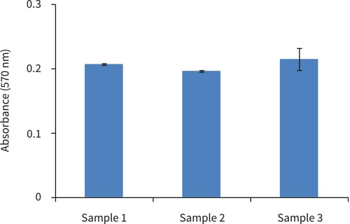 PR-ALVETEX-SCAFFOLD-D015_fig-05