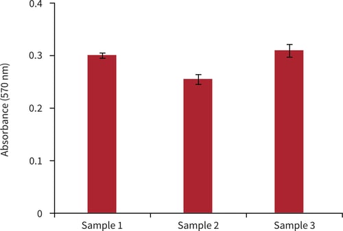 PR-ALVETEX-SCAFFOLD-D019_fig-05