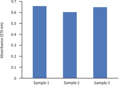 PR-ALVETEX-SCAFFOLD-D023_fig-05