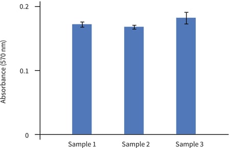 PR-ALVETEX-SCAFFOLD-D024_fig-03