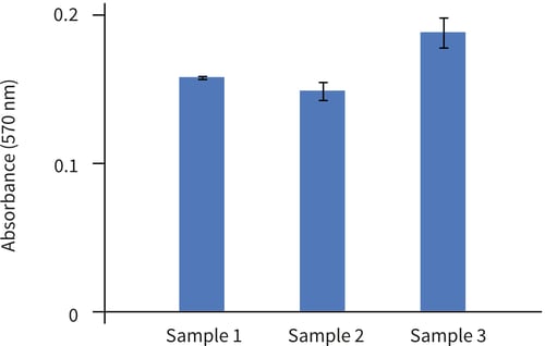 PR-ALVETEX-SCAFFOLD-D024_fig-05