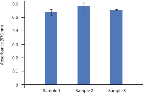 PR-ALVETEX-SCAFFOLD-D025_fig-05