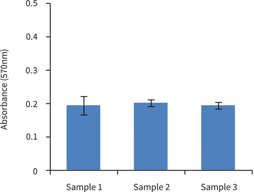 PR-ALVETEX-SCAFFOLD-D029_fig-03