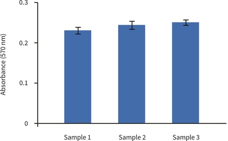 PR-ALVETEX-SCAFFOLD-D042_fig-01