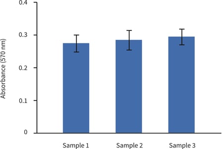 PR-ALVETEX-SCAFFOLD-D042_fig-02