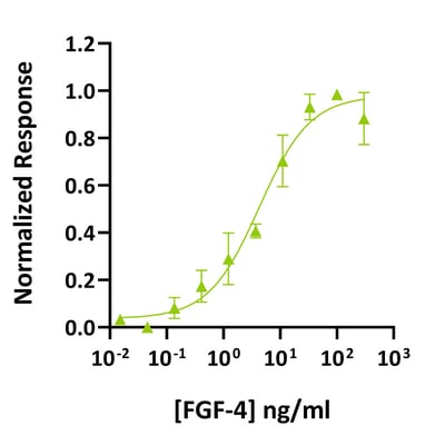 Qk004-product-page-bioactivity-1 (1)