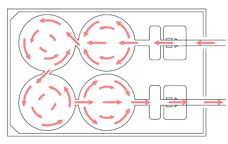 Unidirectional flow through 4 interconnected wells within each Alvetex Perfusion plate