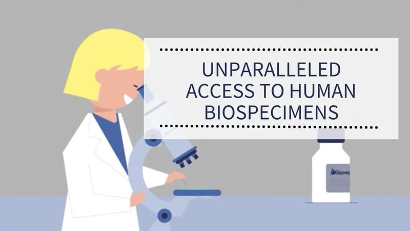 Unparalleled access to human biospecimens