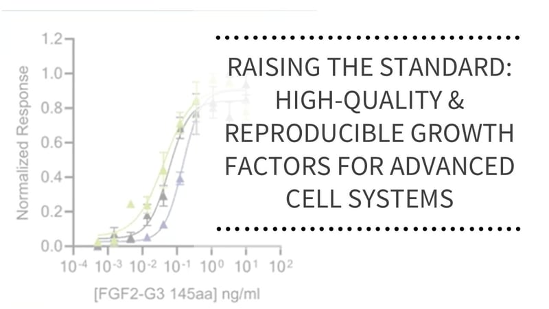 Webinar: Raising the Standard: High-Quality and Reproducible Growth Factors for Advanced Cell Systems