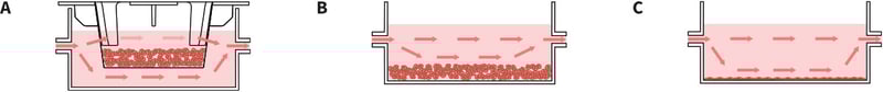 alvetex-scaffold-app-note-08-fig-05