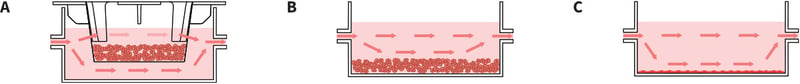 alvetex-scaffold-app-note-08-fig-05