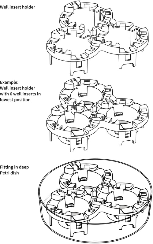 alvetex-well-insert-holder-drawing