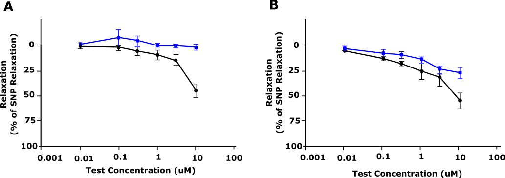 figure 1-1