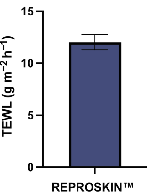 qkine-appnote-1-fig4