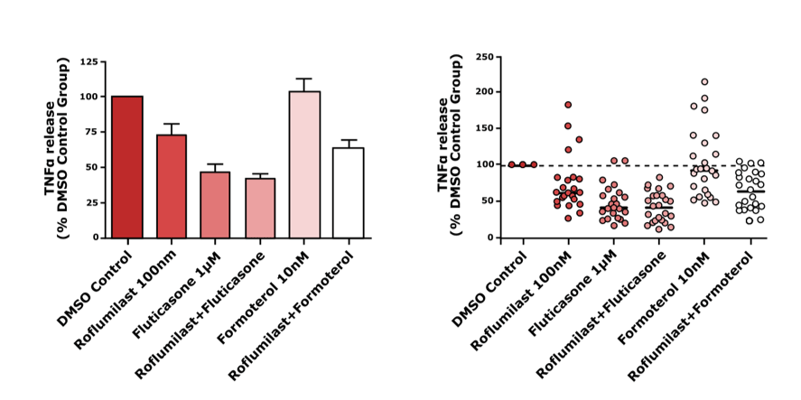 precision-medicine-graphs-01