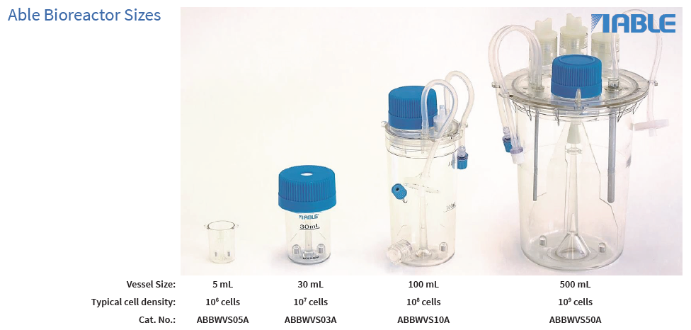 Able Biott Bioreactor culture vessels are available in a range of sizes 