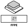 Biorepository icon: FFPE samples