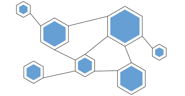 hts-network