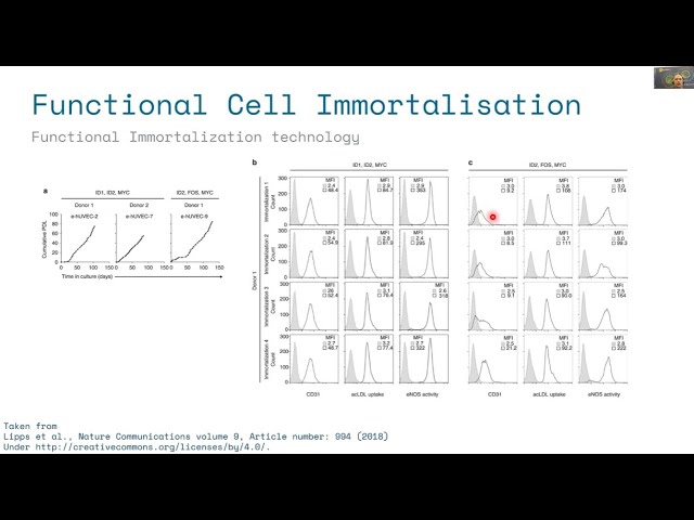 WEBINAR: A Breath of Innovation: Immortalizing Alveolar Cells for Infection and Tox Testing